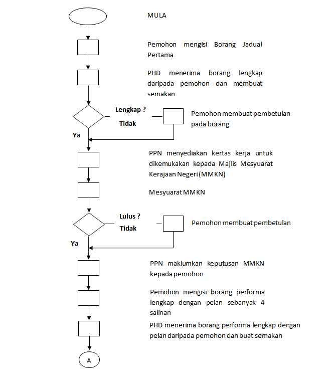industribm1